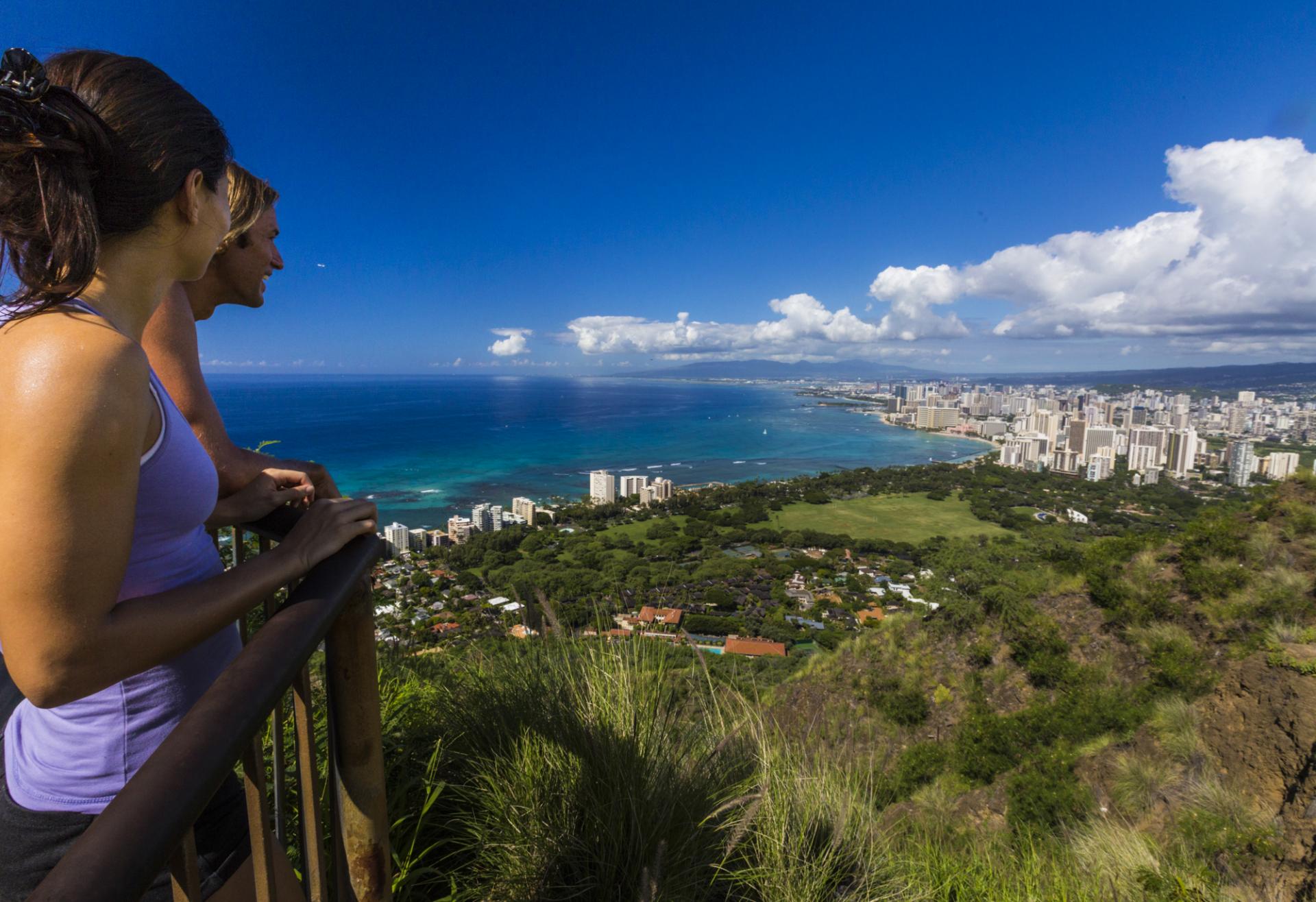 Things to Do on Waikiki 